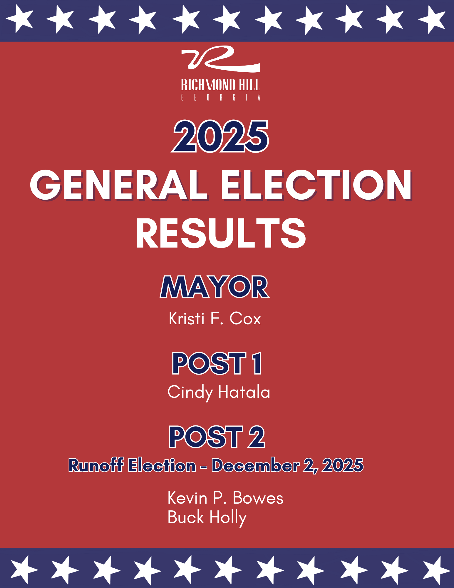 2025 Election Results